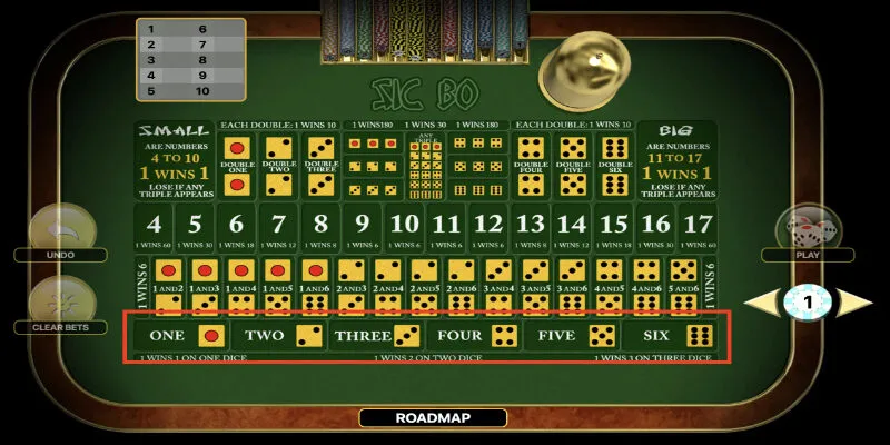 Quy luật chơi Sicbo và những điều cần biết